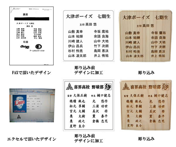 記念品の作り方